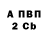 APVP Соль Johnny Berry